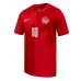Kanada Jonathan David #10 Hemmatröja VM 2026 Kortärmad