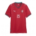 Portugal Nuno Mendes #25 Hemmatröja Dam VM 2026 Kortärmad